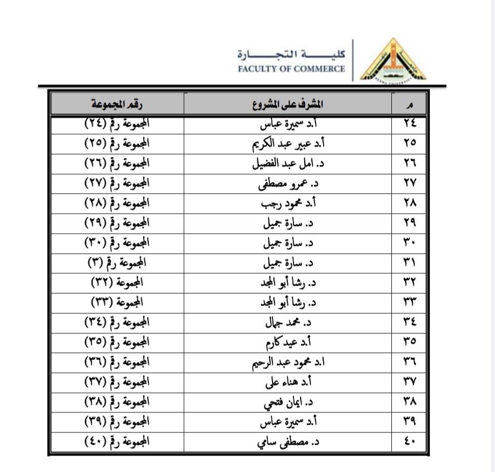 641247430 1422261419687360 6273593767557340551 n