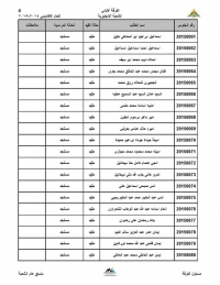ارقام جلوس الفرقه الاولى للشعبه الانجليزيه