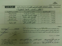 امتحانات كليه تجاره