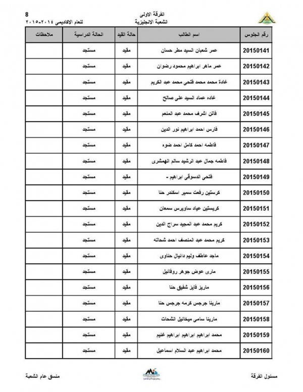 ارقام جلوس الفرقه الاولى للشعبه الانجليزيه