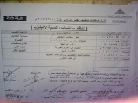 بدء امتحانات كليه تجاره