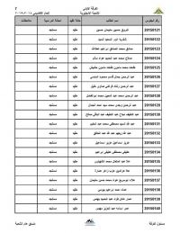 ارقام جلوس الفرقه الاولى للشعبه الانجليزيه