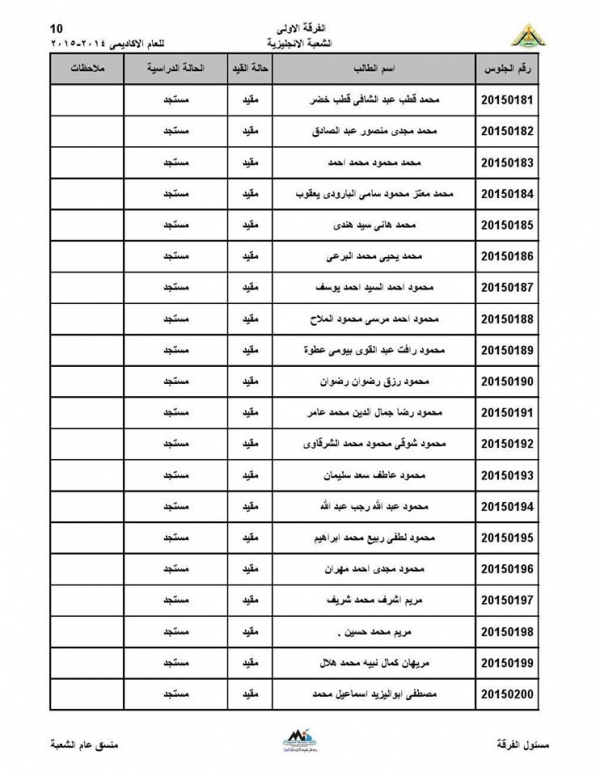 ارقام جلوس الفرقه الاولى للشعبه الانجليزيه