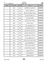 ارقام جلوس الفرقه الاولى للشعبه الانجليزيه