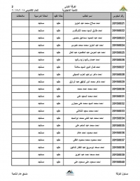 ارقام جلوس الفرقه الاولى للشعبه الانجليزيه