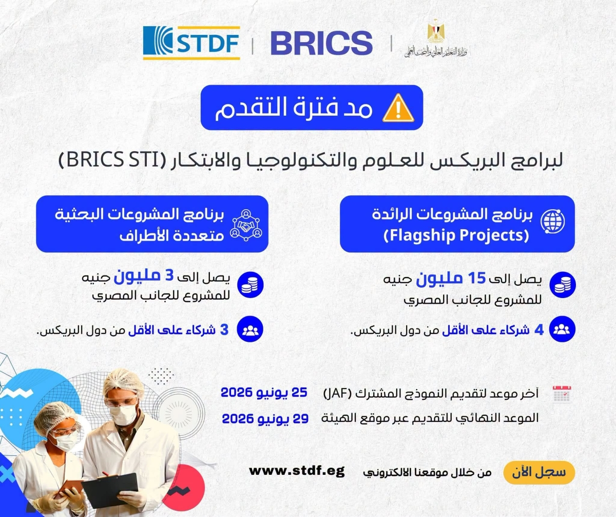 فرصة جديدة للباحثين.. إتاحة فترة إضافية للتقديم لبرامج البريكس للعلوم والتكنولوجيا والابتكار (BRICS STI)