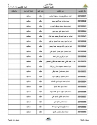 ارقام جلوس الفرقه الاولى للشعبه الانجليزيه