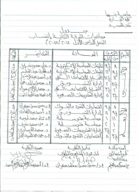جدول محاضرات الشعبة العربي