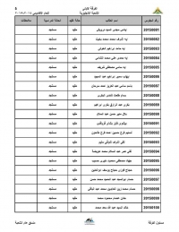 ارقام جلوس الفرقه الاولى للشعبه الانجليزيه